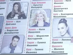 ЩЕ ВИ ИЗНЕНАДАТ! Вижте истинските имена на звездите!