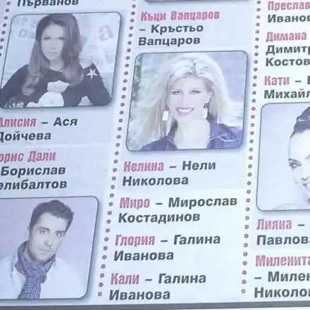 ЩЕ ВИ ИЗНЕНАДАТ! Вижте истинските имена на звездите!