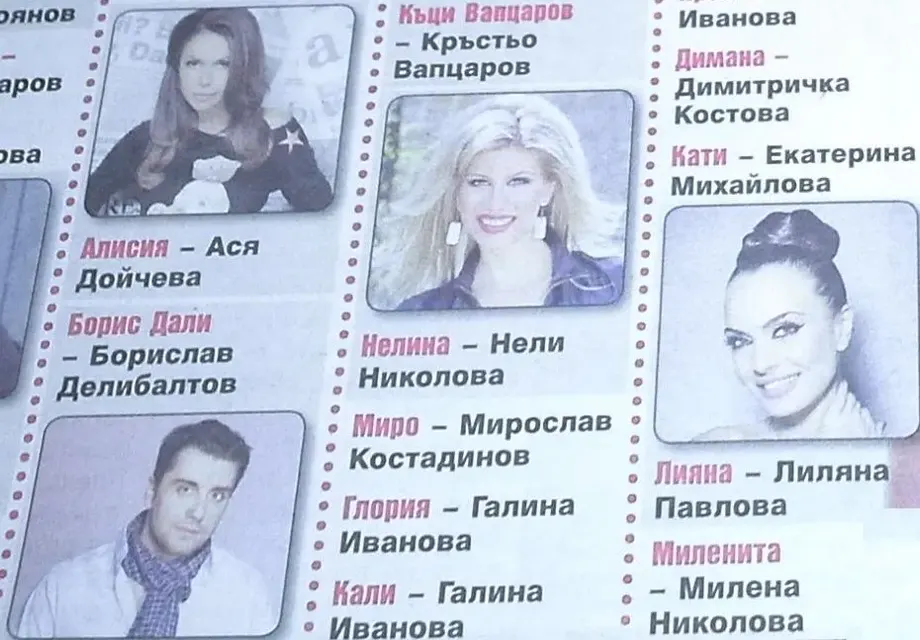 ЩЕ ВИ ИЗНЕНАДАТ! Вижте истинските имена на звездите!