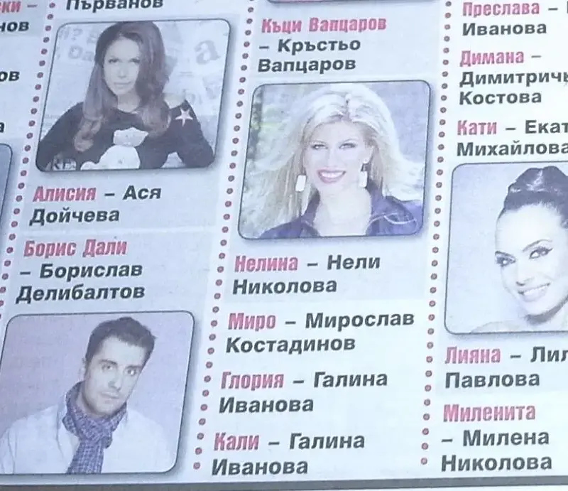 ЩЕ ВИ ИЗНЕНАДАТ! Вижте истинските имена на звездите!