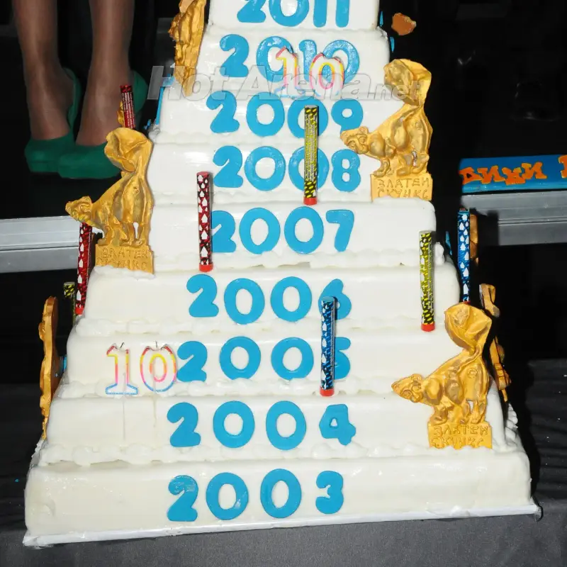 Стотици уважиха Господари на ефира за ЧРД без един (ВИЖ КОЙ И ЗАЩО)