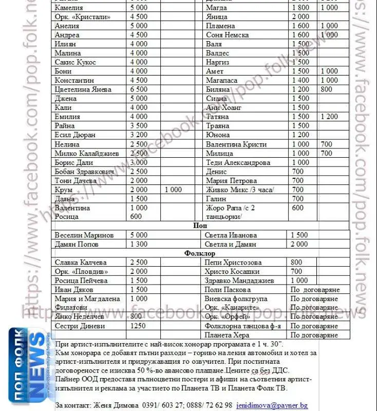 ЕКСКЛУЗИВНО! Лъсна списък с хонорарите на фолк звездите! (СНИМКА С ПОДРОБНИ ЦЕНИ)