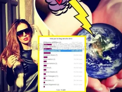 СКАНДАЛ! Николета купува вота за най-красива футболна съпруга? Виж с кого се мери! (СНИМКИ)