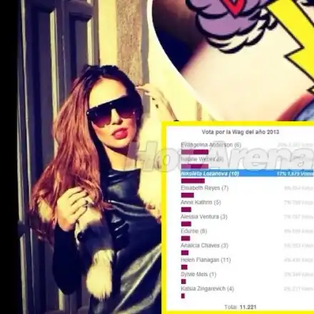 СКАНДАЛ! Николета купува вота за най-красива футболна съпруга? Виж с кого се мери! (СНИМКИ)