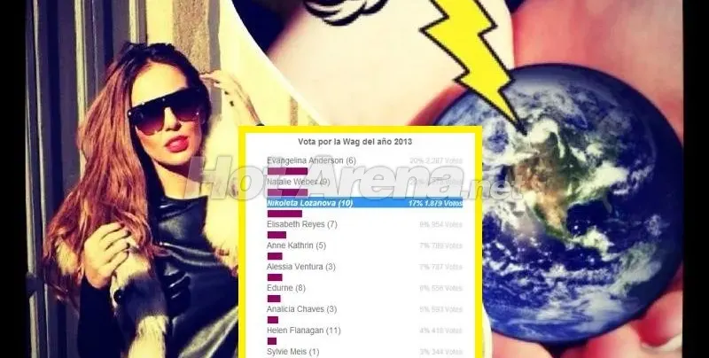 СКАНДАЛ! Николета купува вота за най-красива футболна съпруга? Виж с кого се мери! (СНИМКИ)