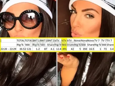 Свалят Николета?! (Вижте истината в ексклузивни цифри)