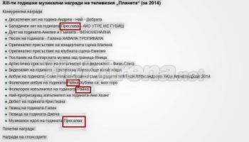 Ден преди наградите на Планета: ИЗТЕЧЕ таен списък с победителите (Вижте го ТУК)
