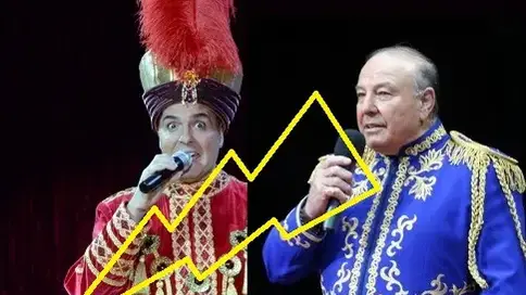 Люта война! Драго Чая ограбил цирк „Балкански“ (Подробности за скандала)