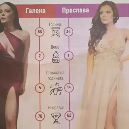 Преслава и Галена – 15 години на сцената! Двете делили едно легло, а днес не се поглеждат!