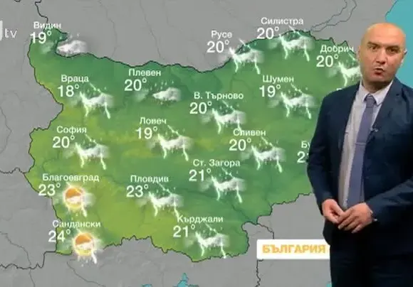 Съседи подиграват Емо Чолаков за грешни прогнози