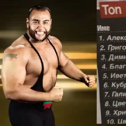 Кечист изпревари Гришо и Бербатов в Instagram, НиЛо бие Ники М., Роналдо печели милиард от реклами, фитнес-инструктор е най-популярният българин