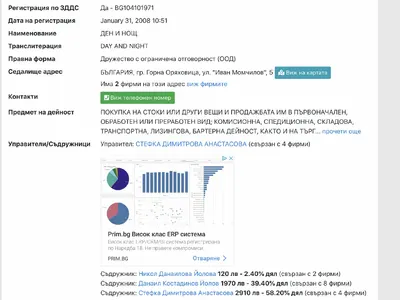 Ексклузивно в HotArena! Галин на Галена остана без фабрика за вафли! Семейството му отряза достъпа до пари заради чалга звездата! (Документи)