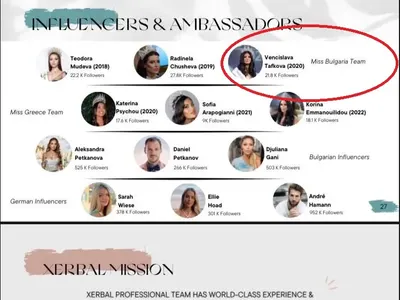 Мис България алармира: Внимавайте, използват името ми с измама, за да подмамват момичета!