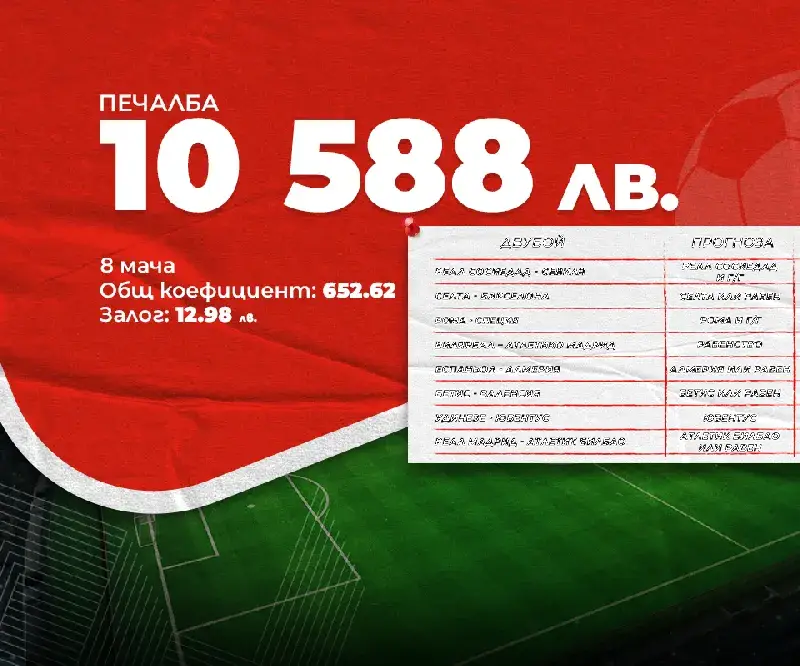 Функцията Бонус колонка донесе високи печалби на клиенти на сайта на WINBET