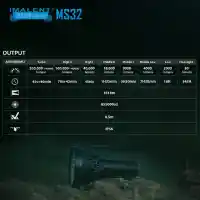 Imalent MS32, Imaducenti - върховният император на фенерите! (Нова ера на несравнима яркост)