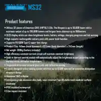 Imalent MS32, Imaducenti - върховният император на фенерите! (Нова ера на несравнима яркост)