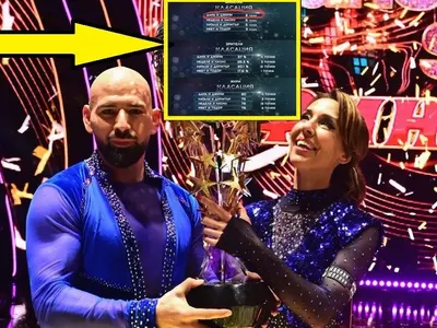 НАГЛА ИЗМАМА в Денсинг старс! Ето как е спечелила Щонова (СКРИЙНШОТ)