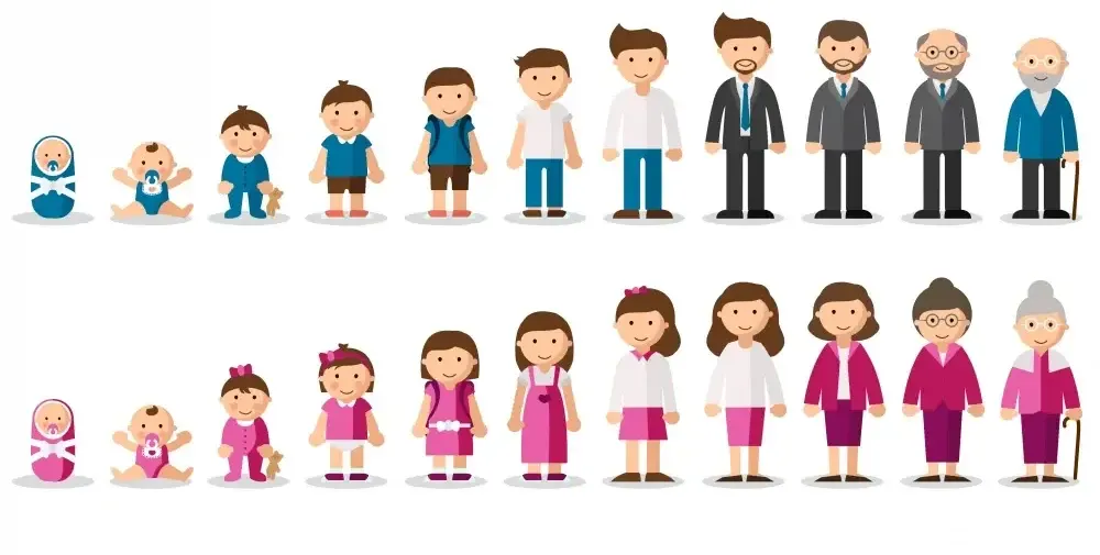 Ако сте навършили 60 г., не си и помисляйте за тези храни