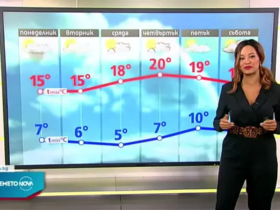 Екзотична синоптичка от Нова ТВ е голямата любов на Михаил Христов