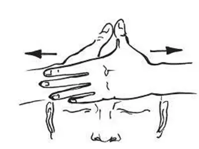 Упражненията на египетските фараони след събуждане