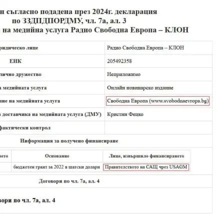 МЪСК ИСКА СПИРАНЕ НА ФИНАНСИРАНЕТО НА „СВОБОДНА ЕВРОПА“. БЪЛГАРСКАТА СЕКЦИЯ Е ВЗЕЛА 146 МИЛИОНА ДОЛАРА!