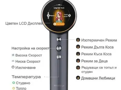 Революция в грижата за косата: Плазменият сешоар, който промени всичко!
