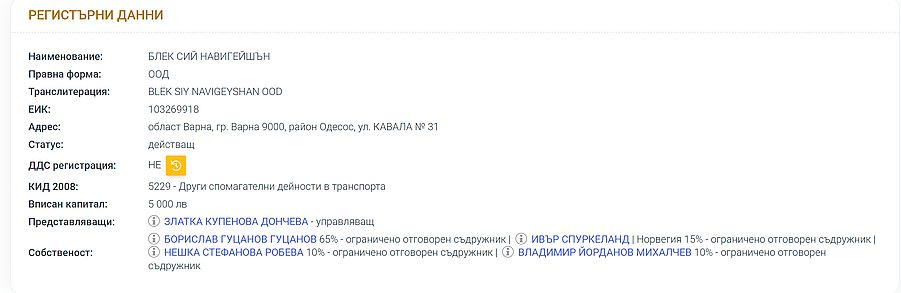 НОВА НАГЛОСТ НА СОЦИАЛНИЯ МИНИСТЪР ГУЦАНОВ! СЛЕД КАТО ДАДЕ В РЪЦЕТЕ МУ „ЗЛАТНАТА ХАПКА“ ПРО ЕАД С ХОТЕЛИ И ПОЧИВНИ СТАНЦИИ, ГОТВИ БИВШИЯ СИ БИЗНЕС СЪДРУЖНИК ЗА ШЕФ НА ИНСПЕКЦИЯ НА ТРУДА – ВАРНА!