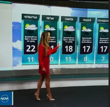 Доведената дъщеря на шеф Манчев стана синоптичка