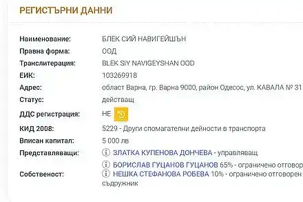 НОВА НАГЛОСТ НА СОЦИАЛНИЯ МИНИСТЪР ГУЦАНОВ! СЛЕД КАТО ДАДЕ В РЪЦЕТЕ МУ „ЗЛАТНАТА ХАПКА“ ПРО ЕАД С ХОТЕЛИ И ПОЧИВНИ СТАНЦИИ, ГОТВИ БИВШИЯ СИ БИЗНЕС СЪДРУЖНИК ЗА ШЕФ НА ИНСПЕКЦИЯ НА ТРУДА – ВАРНА!