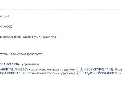 НОВА НАГЛОСТ НА СОЦИАЛНИЯ МИНИСТЪР ГУЦАНОВ! СЛЕД КАТО ДАДЕ В РЪЦЕТЕ МУ „ЗЛАТНАТА ХАПКА“ ПРО ЕАД С ХОТЕЛИ И ПОЧИВНИ СТАНЦИИ, ГОТВИ БИВШИЯ СИ БИЗНЕС СЪДРУЖНИК ЗА ШЕФ НА ИНСПЕКЦИЯ НА ТРУДА – ВАРНА!