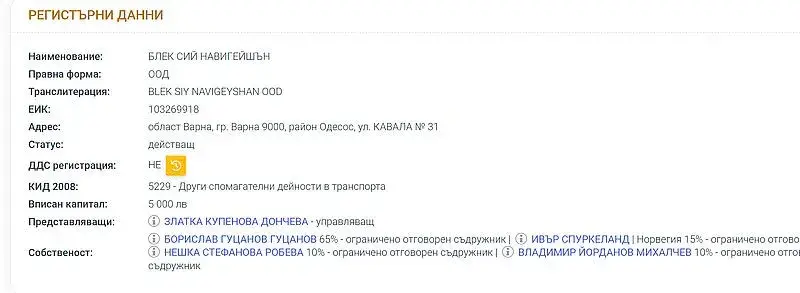 НОВА НАГЛОСТ НА СОЦИАЛНИЯ МИНИСТЪР ГУЦАНОВ! СЛЕД КАТО ДАДЕ В РЪЦЕТЕ МУ „ЗЛАТНАТА ХАПКА“ ПРО ЕАД С ХОТЕЛИ И ПОЧИВНИ СТАНЦИИ, ГОТВИ БИВШИЯ СИ БИЗНЕС СЪДРУЖНИК ЗА ШЕФ НА ИНСПЕКЦИЯ НА ТРУДА – ВАРНА!