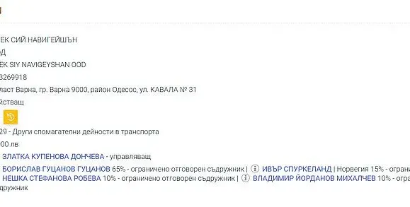 НОВА НАГЛОСТ НА СОЦИАЛНИЯ МИНИСТЪР ГУЦАНОВ! СЛЕД КАТО ДАДЕ В РЪЦЕТЕ МУ „ЗЛАТНАТА ХАПКА“ ПРО ЕАД С ХОТЕЛИ И ПОЧИВНИ СТАНЦИИ, ГОТВИ БИВШИЯ СИ БИЗНЕС СЪДРУЖНИК ЗА ШЕФ НА ИНСПЕКЦИЯ НА ТРУДА – ВАРНА!