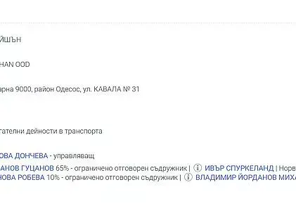 НОВА НАГЛОСТ НА СОЦИАЛНИЯ МИНИСТЪР ГУЦАНОВ! СЛЕД КАТО ДАДЕ В РЪЦЕТЕ МУ „ЗЛАТНАТА ХАПКА“ ПРО ЕАД С ХОТЕЛИ И ПОЧИВНИ СТАНЦИИ, ГОТВИ БИВШИЯ СИ БИЗНЕС СЪДРУЖНИК ЗА ШЕФ НА ИНСПЕКЦИЯ НА ТРУДА – ВАРНА!