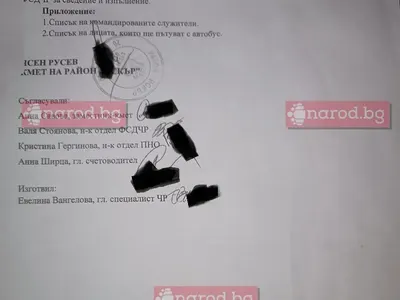 Ужас: Кметът от ПП-ДБ Ясен Русев завел писарушките на хапка-пийка в Гърция с парите за децата в риск (ДОКУМЕНТИ)