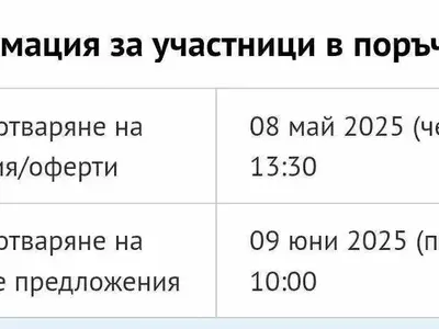 „За мен децата са приоритет“: Кмет на Васил Терзиев замрази проект за строеж на детска градина за 300 деца и се похвали предизборно