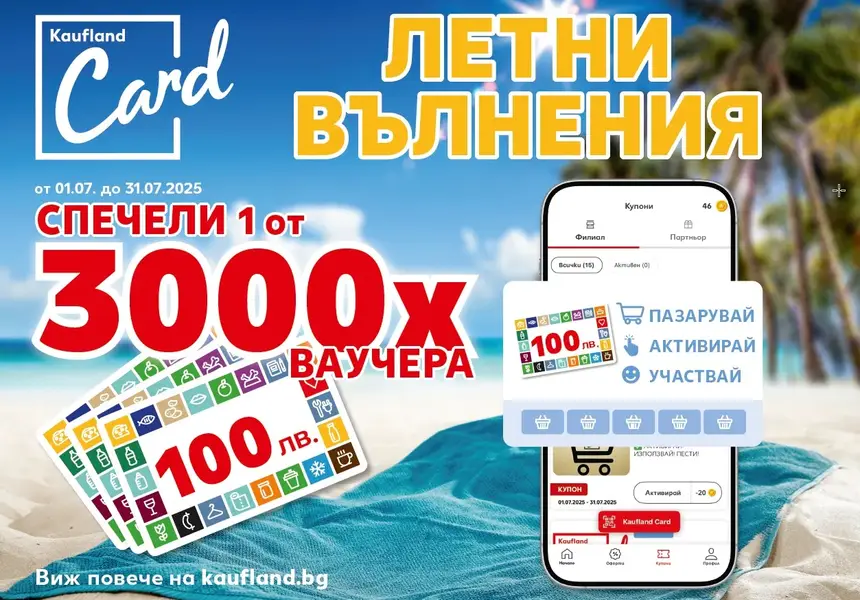 Kaufland Card раздава 3000 ваучера по 100 лв. през юли