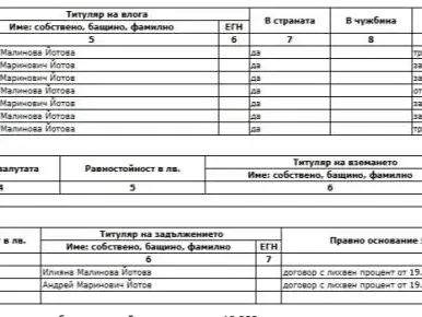 Шокиращи разкрития: Семейството на Илияна Йотова харчи 440 бона годишно!