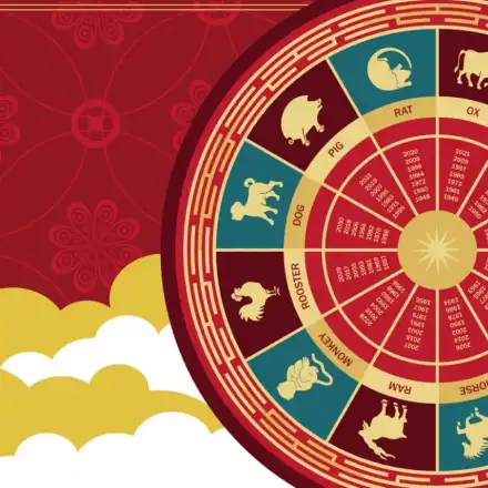 Шокиращ Китайски хороскоп за декември: Какво да очакваме?