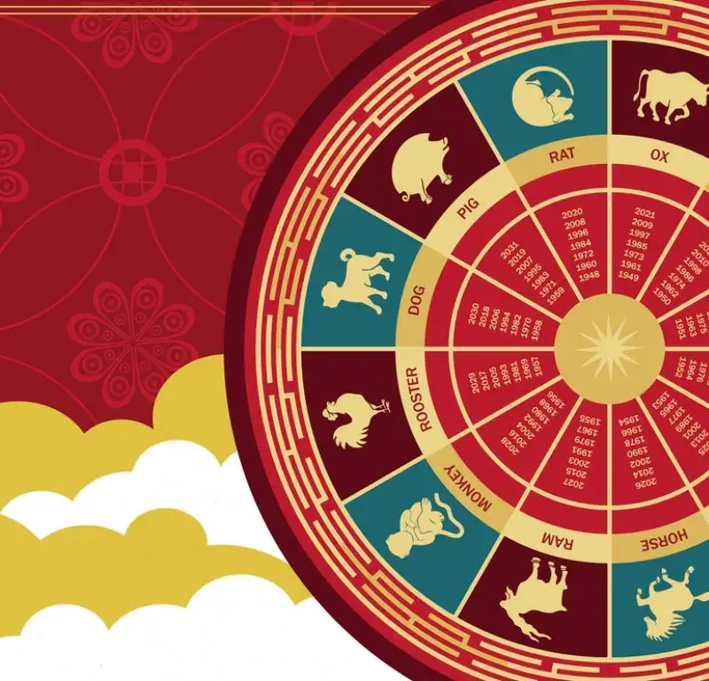 Шокиращ Китайски хороскоп за декември: Какво да очакваме?