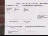 Скандал! Николай Бареков в мръсната игра с метресите си!