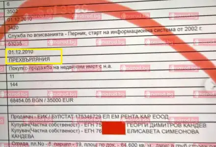 Георги Кандев живее в къщата на лихваря Стоимен Врагов – Петнистия! Имотът купен ли е 3 пъти под цената? (ДОКУМЕНТИ)