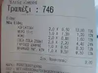 Скандал в Кавала: Колко струва обяд за двама?