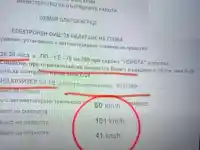 Шокираща схема на Георги Кандев с открадната Тойота!