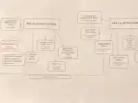 Шок! Министър Демерджиев и 411 имота за 16 млн. лв. – какво крие?